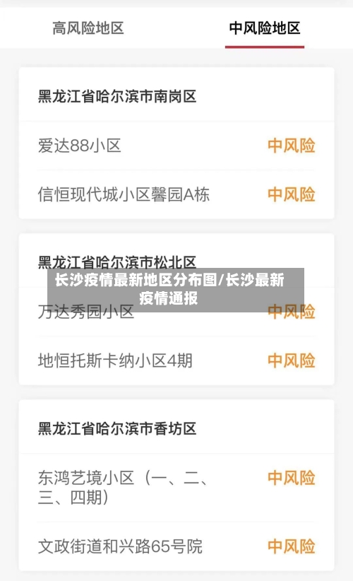 长沙疫情最新地区分布图/长沙最新疫情通报-第2张图片