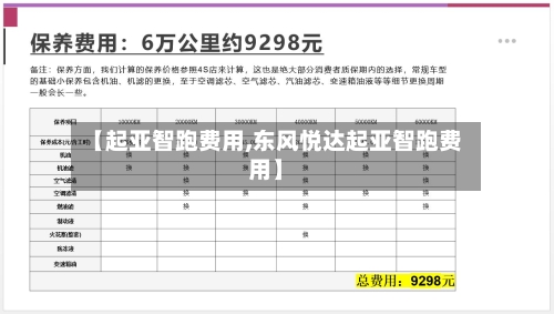 【起亚智跑费用,东风悦达起亚智跑费用】-第2张图片