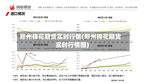 郑州棉花期货实时行情(郑州棉花期货实时行情图)-第3张图片