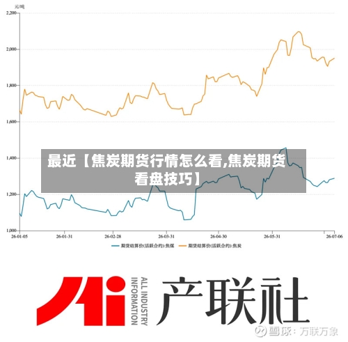 最近【焦炭期货行情怎么看,焦炭期货看盘技巧】