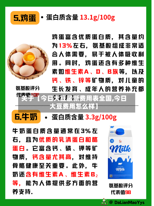 关于【今日大豆最新费用表全国,今日大豆费用怎么样】