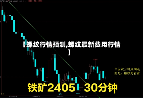 【螺纹行情预测,螺纹最新费用行情】