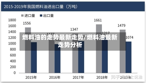 燃料油的走势最新走势/燃料油最新走势分析