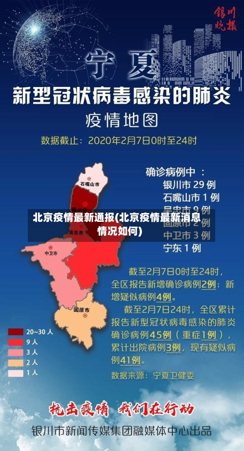 北京疫情最新通报(北京疫情最新消息情况如何)