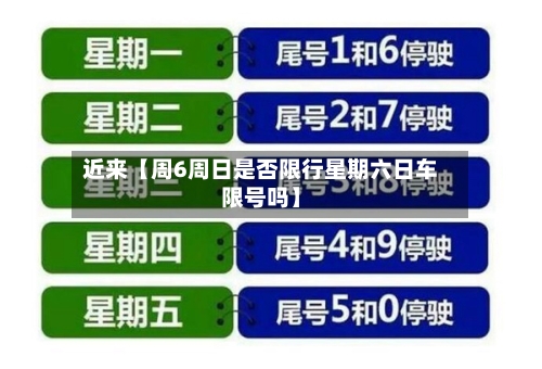 近来【周6周日是否限行星期六日车限号吗】
