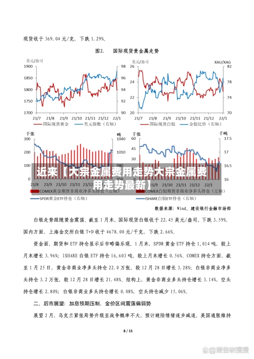 近来【大宗金属费用走势大宗金属费用走势最新】-第3张图片