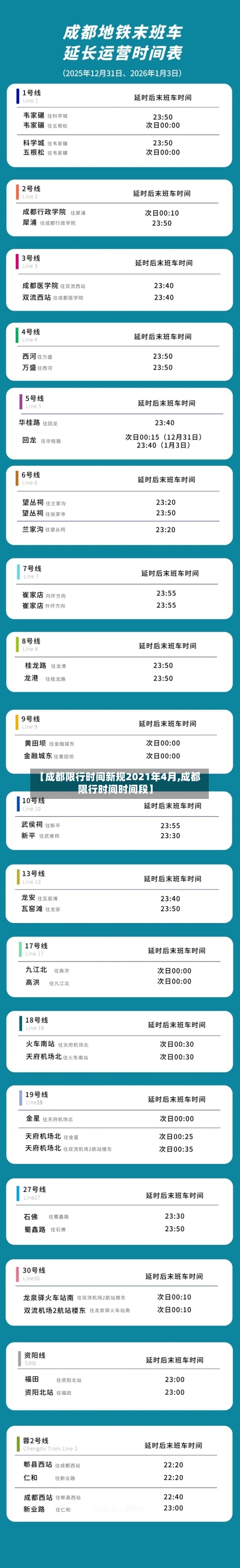 【成都限行时间新规2021年4月,成都限行时间时间段】