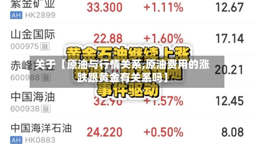 关于【原油与行情关系,原油费用的涨跌跟黄金有关系吗】-第3张图片