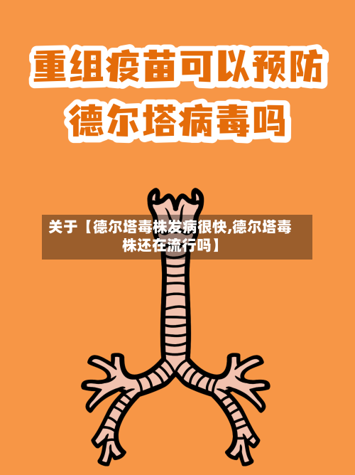 关于【德尔塔毒株发病很快,德尔塔毒株还在流行吗】