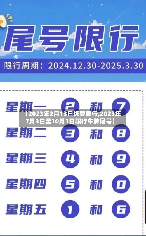 【2023年2月13日恢复限行,2023年7月3日至10月1日限行车牌尾号】-第2张图片