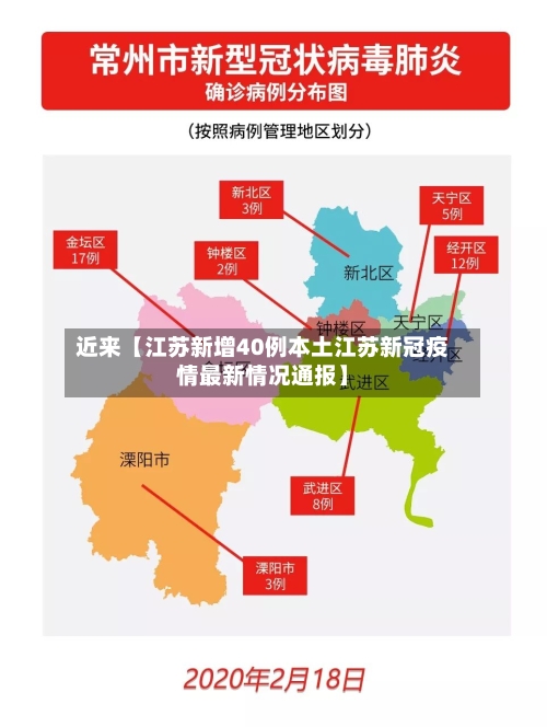 近来【江苏新增40例本土江苏新冠疫情最新情况通报】