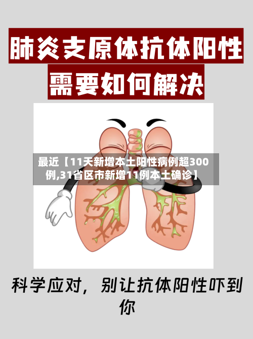 最近【11天新增本土阳性病例超300例,31省区市新增11例本土确诊】