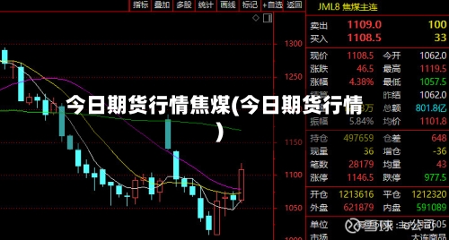 今日期货行情焦煤(今日期货行情)-第2张图片