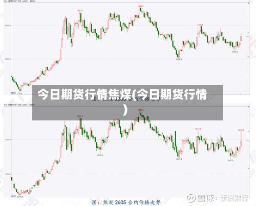 今日期货行情焦煤(今日期货行情)
