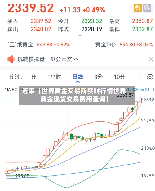 近来【世界黄金交易所实时行情世界黄金现货交易费用查询】-第2张图片