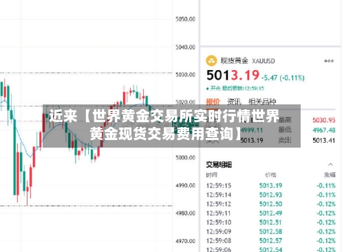 近来【世界黄金交易所实时行情世界黄金现货交易费用查询】-第3张图片