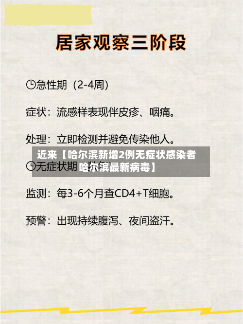 近来【哈尔滨新增2例无症状感染者哈尔滨最新病毒】