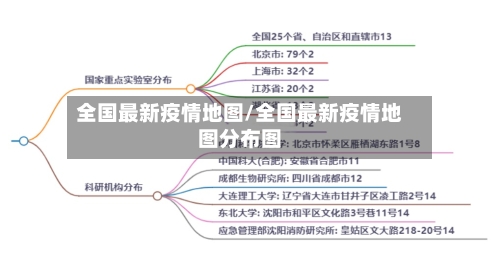 全国最新疫情地图/全国最新疫情地图分布图