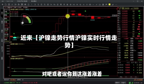 近来【沪镍走势行情沪镍实时行情走势】-第3张图片