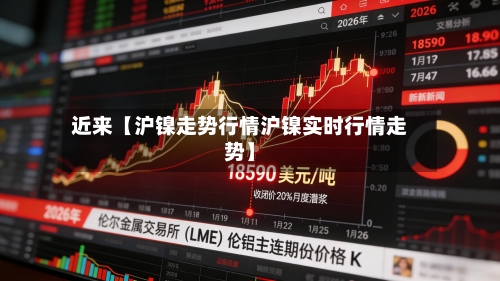 近来【沪镍走势行情沪镍实时行情走势】