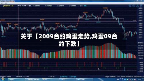关于【2009合约鸡蛋走势,鸡蛋09合约下跌】-第2张图片