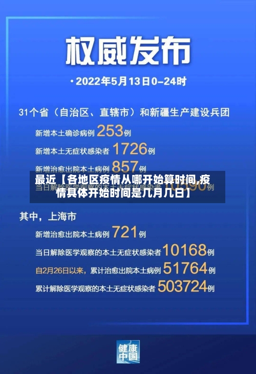最近【各地区疫情从哪开始算时间,疫情具体开始时间是几月几日】-第3张图片