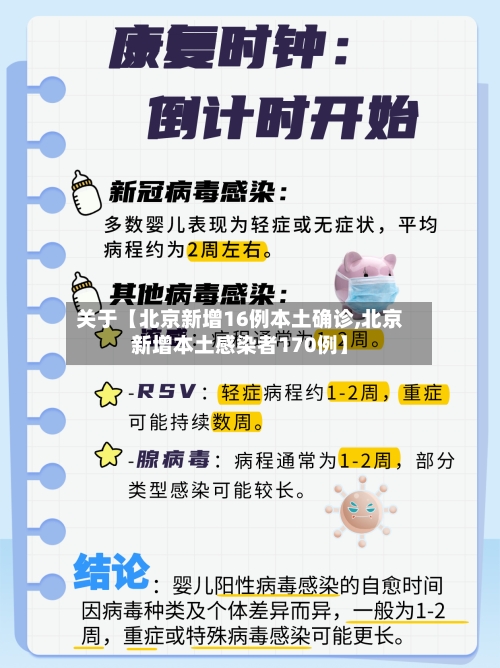 关于【北京新增16例本土确诊,北京新增本土感染者170例】