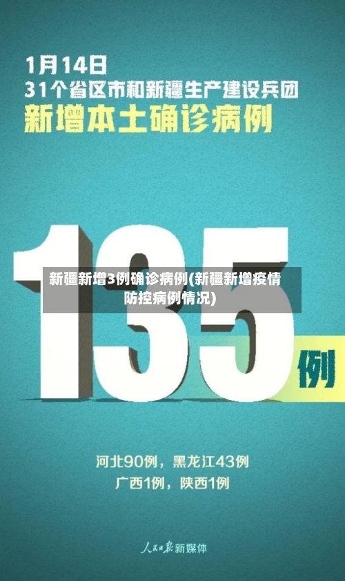 新疆新增3例确诊病例(新疆新增疫情防控病例情况)-第2张图片