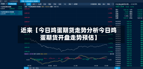 近来【今日鸡蛋期货走势分析今日鸡蛋期货开盘走势预估】