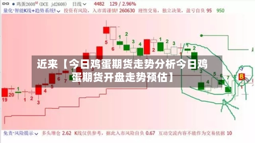 近来【今日鸡蛋期货走势分析今日鸡蛋期货开盘走势预估】-第3张图片