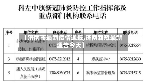 【济南市最新疫情通报,济南新冠最新通告今天】-第2张图片