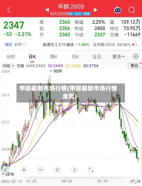 甲醇最新市场行情(甲醇最新市场行情走势)