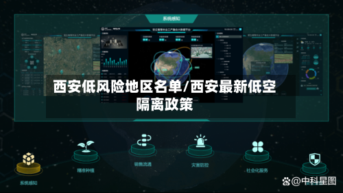 西安低风险地区名单/西安最新低空隔离政策-第3张图片