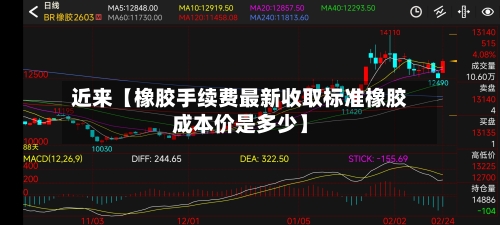 近来【橡胶手续费最新收取标准橡胶成本价是多少】