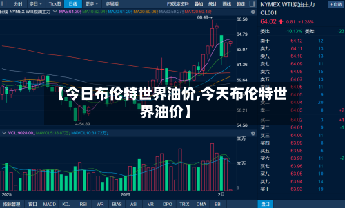【今日布伦特世界油价,今天布伦特世界油价】-第2张图片