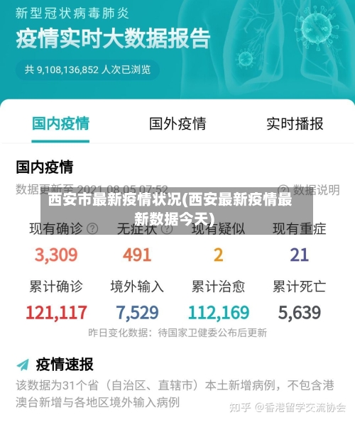 西安市最新疫情状况(西安最新疫情最新数据今天)