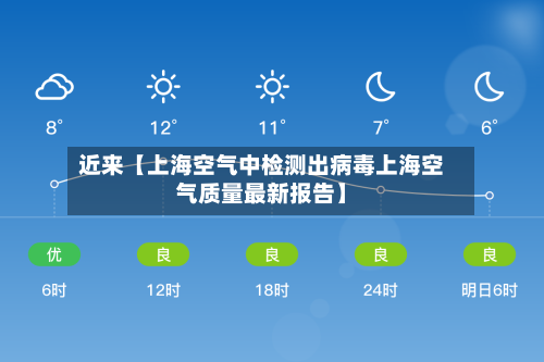 近来【上海空气中检测出病毒上海空气质量最新报告】-第2张图片