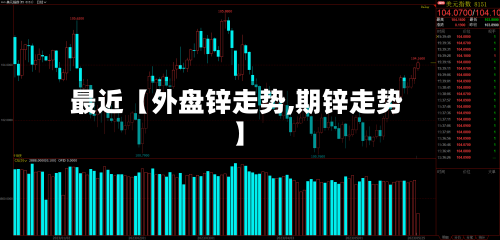 最近【外盘锌走势,期锌走势】
