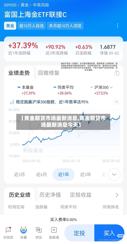 【黄金期货市场最新消息,黄金期货市场最新消息今天】-第2张图片