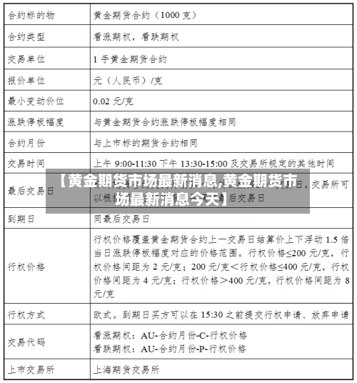 【黄金期货市场最新消息,黄金期货市场最新消息今天】-第3张图片
