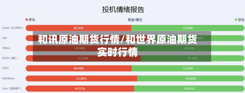 和讯原油期货行情/和世界原油期货实时行情-第2张图片