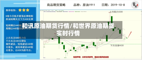 和讯原油期货行情/和世界原油期货实时行情