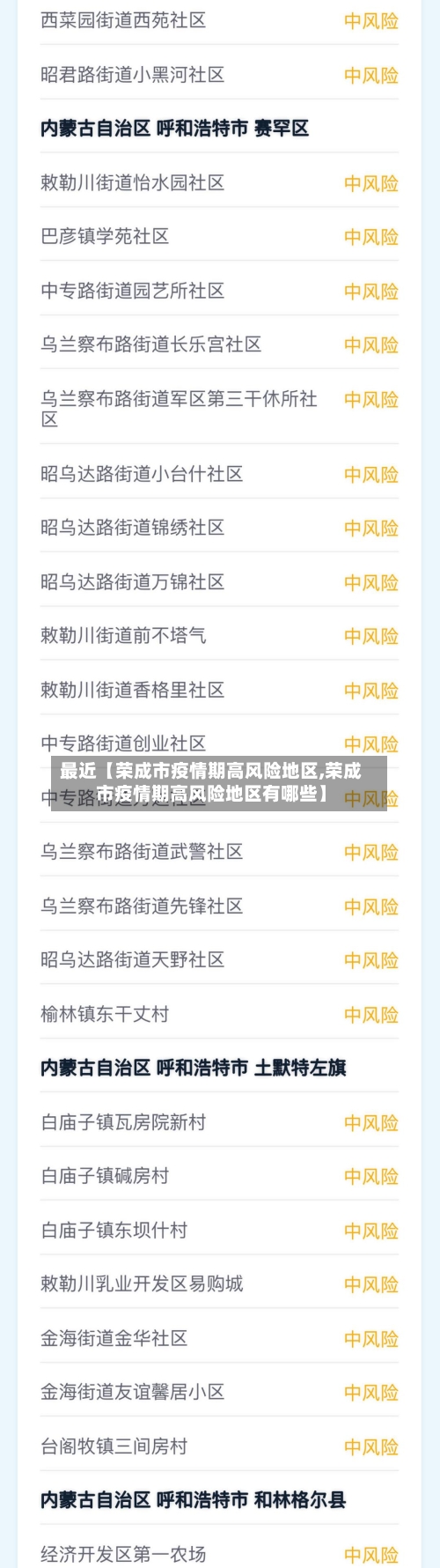 最近【荣成市疫情期高风险地区,荣成市疫情期高风险地区有哪些】-第3张图片