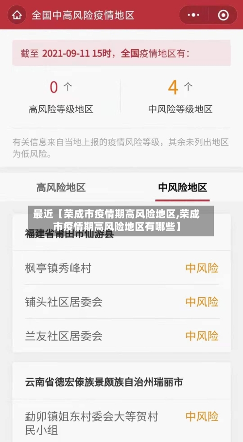 最近【荣成市疫情期高风险地区,荣成市疫情期高风险地区有哪些】-第2张图片