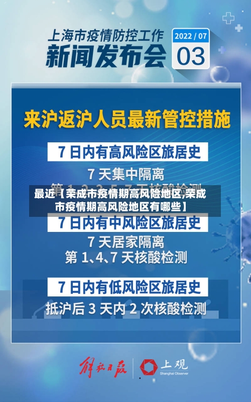 最近【荣成市疫情期高风险地区,荣成市疫情期高风险地区有哪些】