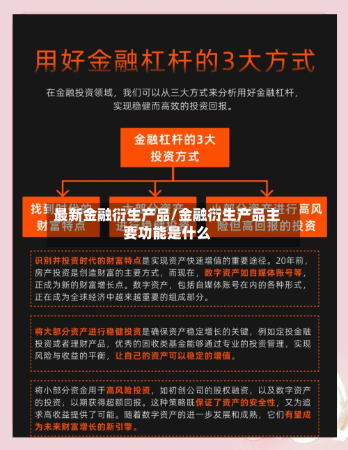 最新金融衍生产品/金融衍生产品主要功能是什么