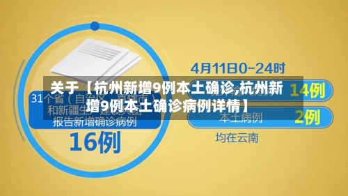 关于【杭州新增9例本土确诊,杭州新增9例本土确诊病例详情】
