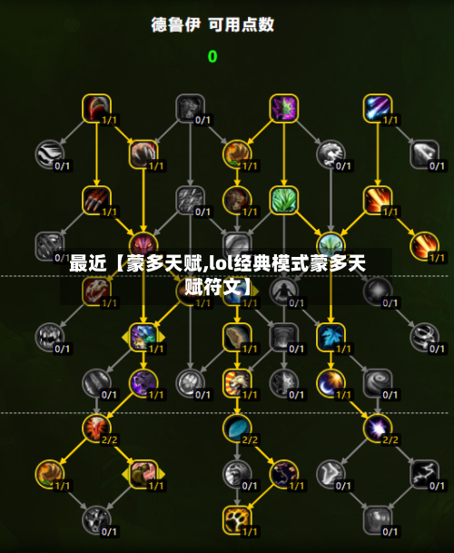 最近【蒙多天赋,lol经典模式蒙多天赋符文】