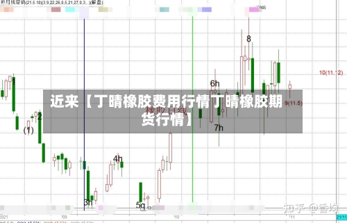 近来【丁晴橡胶费用行情丁晴橡胶期货行情】-第2张图片
