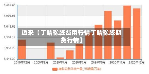近来【丁晴橡胶费用行情丁晴橡胶期货行情】